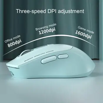 Безжична мишка с дисплей хранене, съвместима с Bluetooth, мощна ергономична мишка Bluetooth с дисплей храна за офиса